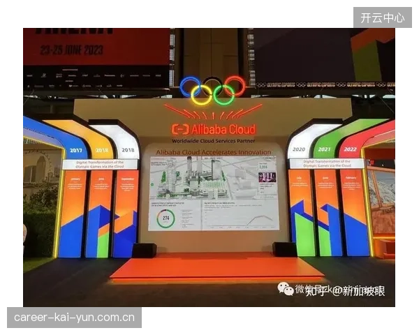 AR技术让球队吉祥物或明星球员的全息影像成为可能，他们可以作为向导与球迷进行实时问答互动，提升参与感